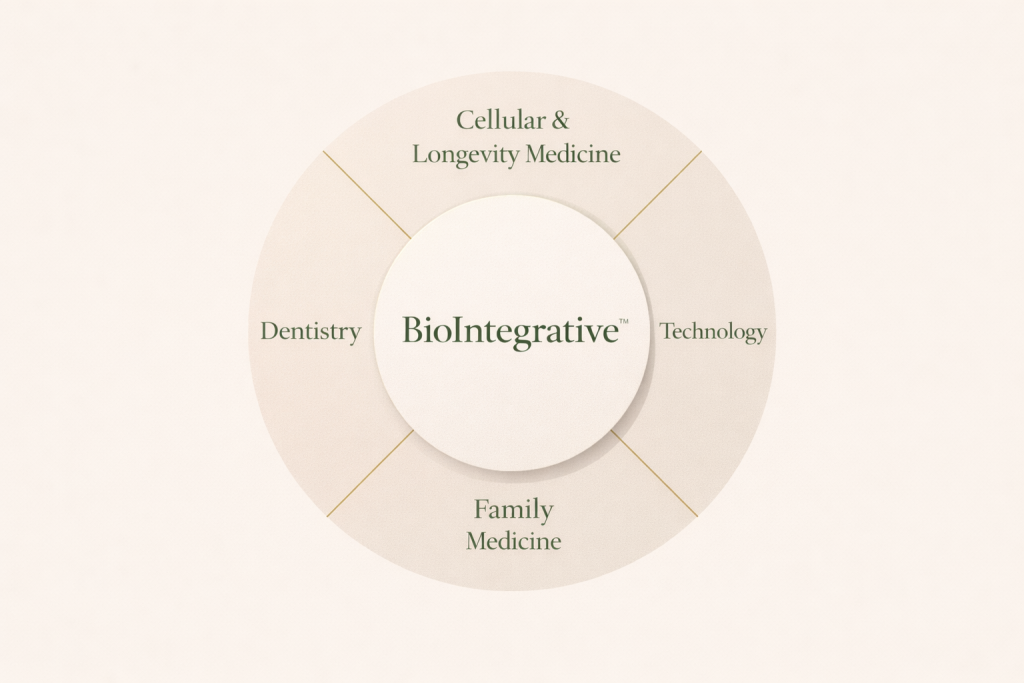 BioIntegrative system